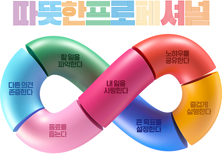 UGPS를 사랑해주시는 모든 여러분께 진심으로 감사 드립니다. SK가스 대표이사 윤 병 석
